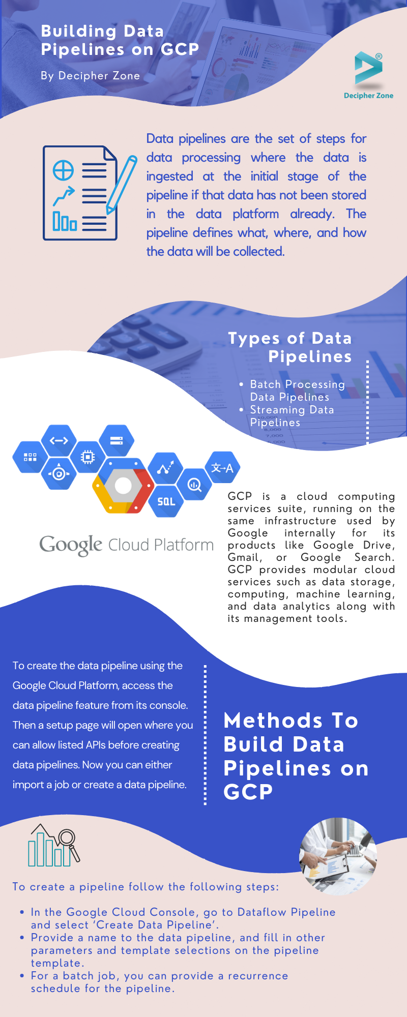 Building Data Pipelines on Google Cloud Platform